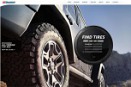 Opony BFGoodrich online