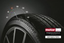DriveGuard na testach