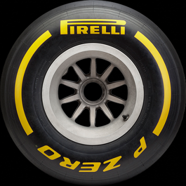 Mieszanki na GP Azerbejdżanu