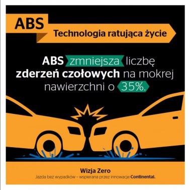 Bezpieczne hamowanie