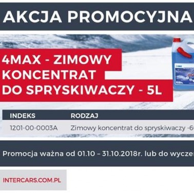 Promocja Inter Cars