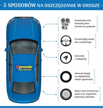 Oszczędzaj w drodze
