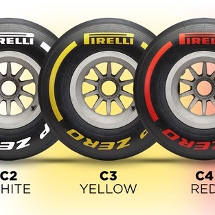 F1: testy przed sezonem