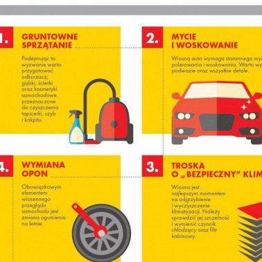 Auto gotowe na wiosnę