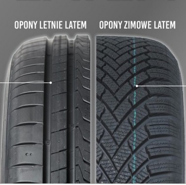Opony zimowe latem