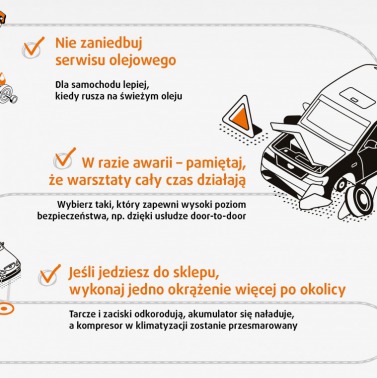 Samochód na postoju