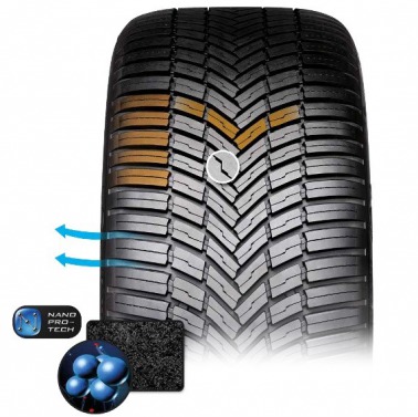 Bridgestone Weather Control A005 EVO
