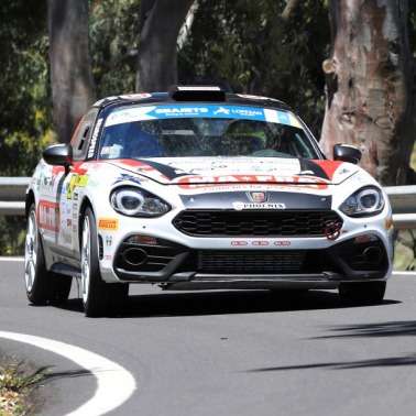 Rajd Abarth 2020