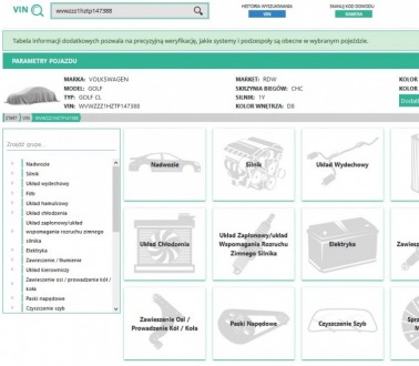 Nowości katalogu ProfiAuto