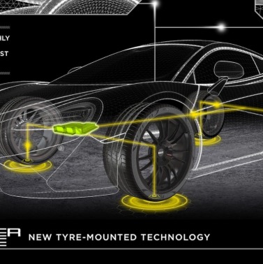 Mieszanki Pirelli na 2021 r.