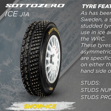 Opony Pirelli w Finlandii