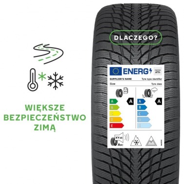 Nowe etykiety od maja