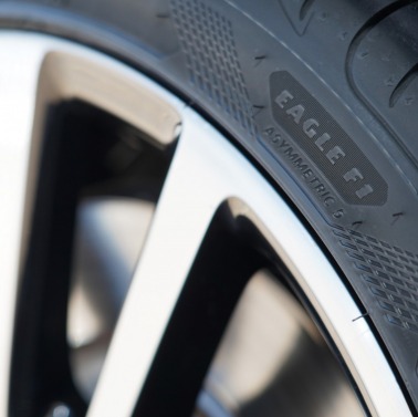 Goodyear w teście