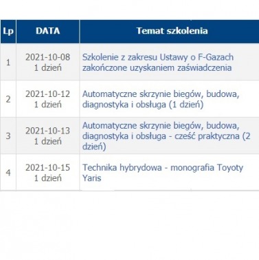 Szkolenia dla mechaników