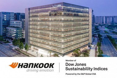 Hankook liderem w DJSI