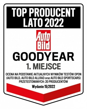 Goodyear TOP producentem