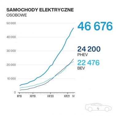 Polska musi się przygotować
