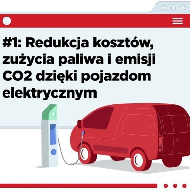Elektryzujące dane Webfleet