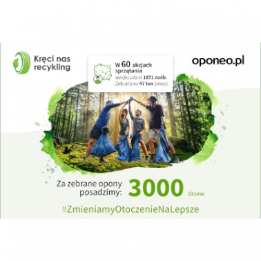 Ile drzew posadzi Oponeo?