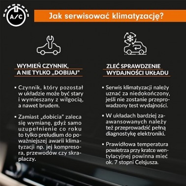 Fachowy serwis klimatyzacji