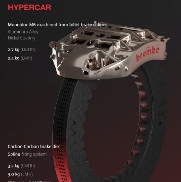 Brembo partnerem WEC