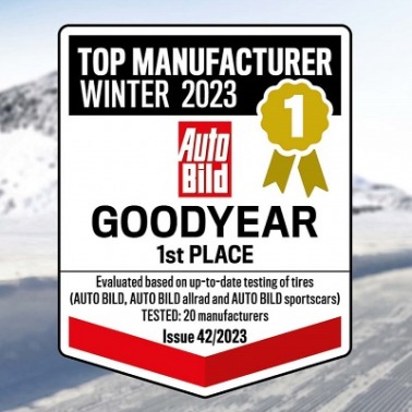 Goodyear Producentem Roku