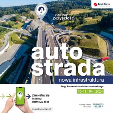 Autostradą w przyszłość