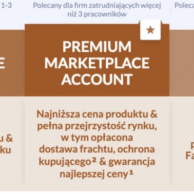 Efektywne i korzystne zakupy