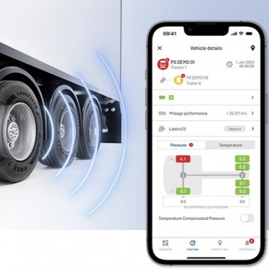 Goodyear TPMS a nowe regulacje