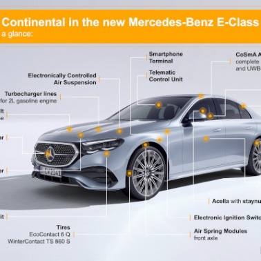 Continental w Mercedesie Klasy E