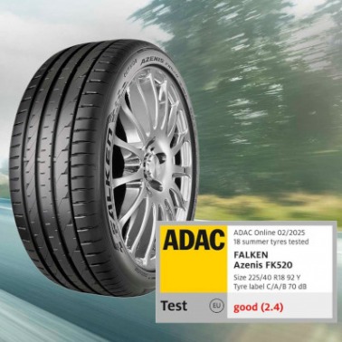 Azenis FK520 w teście ADAC
