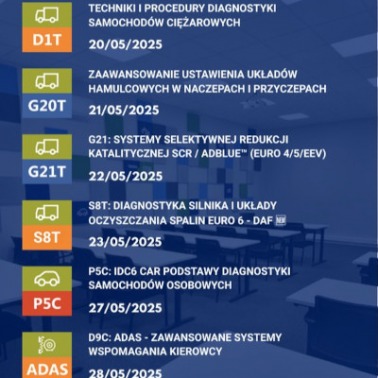 Szkolenia Texaedu w maju
