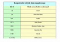 TDI, GDI i reszta: Przydatne skróty - wtrysk bezpośredni