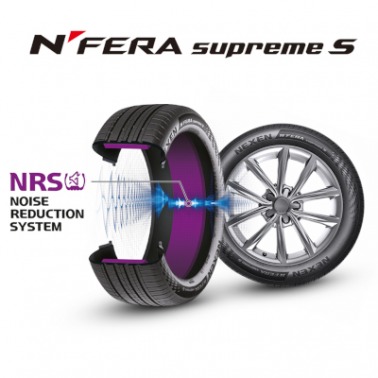 Nexen z Kią w segmencie EV