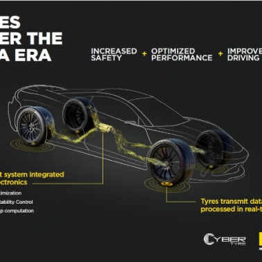 Aston Martin z Cyber Tyre