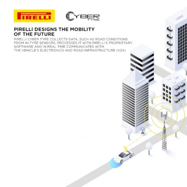 Firma Pirelli nagrodzona