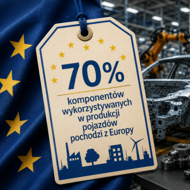 Produkcja w Europie