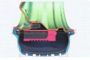 Sumitomo adaptuje system PAX