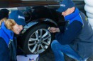 Wyniki akcji Michelin