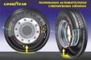 Goodyear testuje technologię AMT