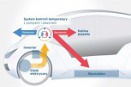 Kontrola temperatury wg Boscha
