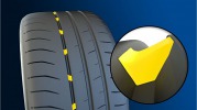 Technologia Bridge Assist