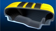 Technologia Dual Plus