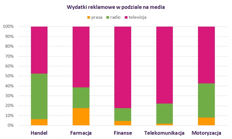 IMM_reklamy_062018_2.jpg