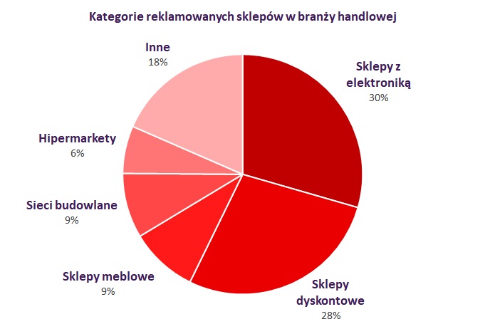 IMM_reklamy_062018_4.jpg
