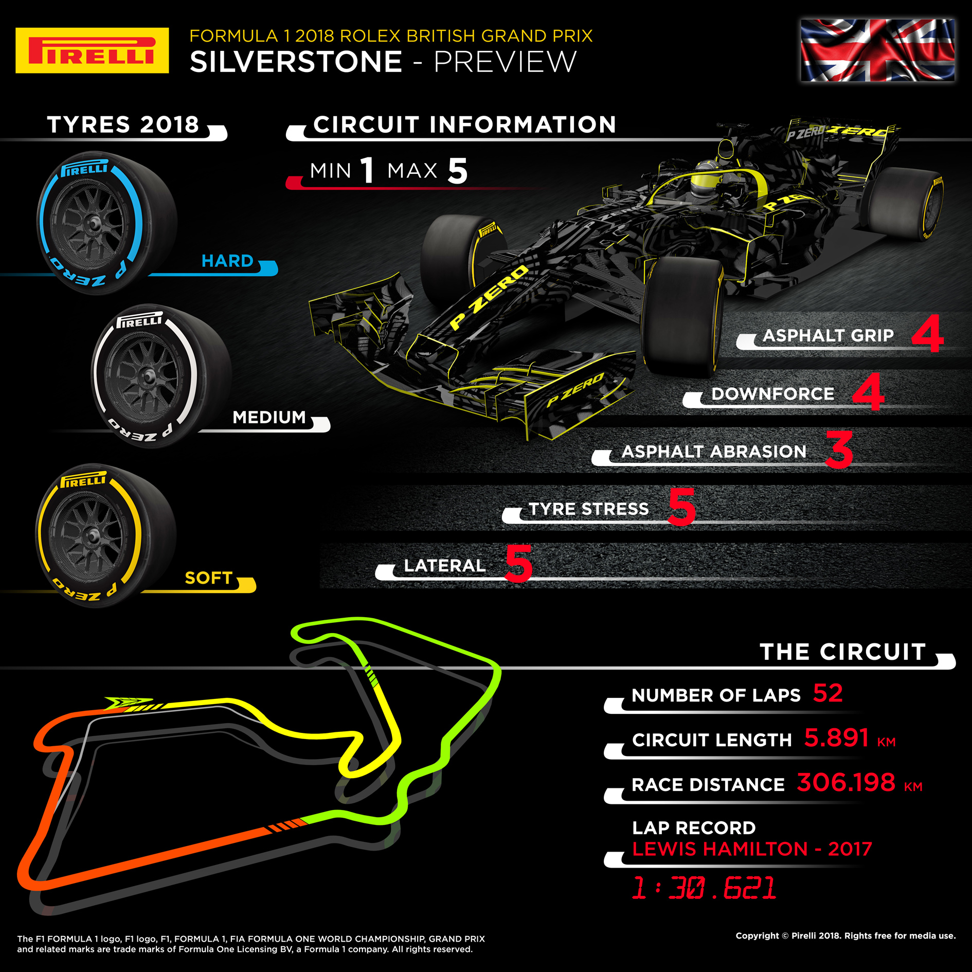 F1: debiut twardych niebieskich